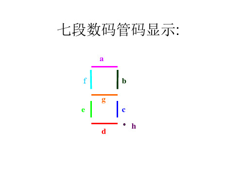 16×16点阵LED汉字动态显示