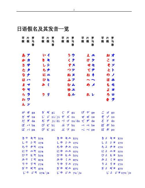 标准日本语笔记+