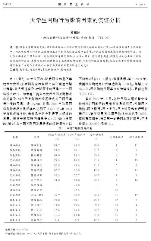 大学生网购行为影响因素的实证分析