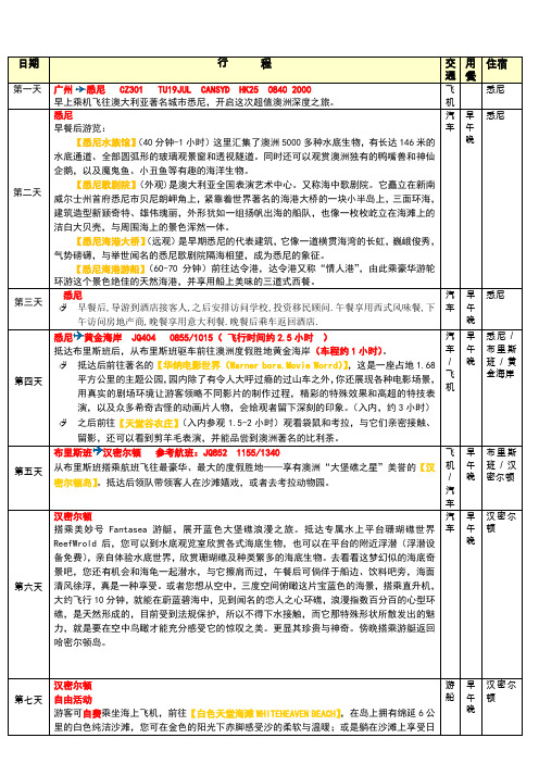 悉尼墨尔本汉密尔顿是十一天行程