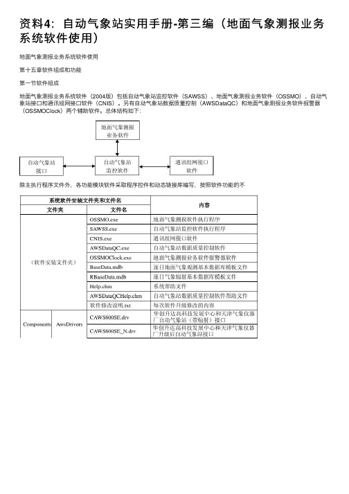 资料4：自动气象站实用手册-第三编（地面气象测报业务系统软件使用）