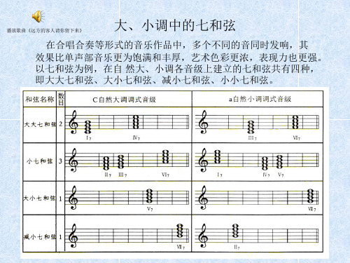 第五讲大、小调中的七和弦