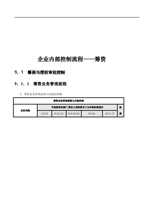 企业内部控制流程—筹资和预算