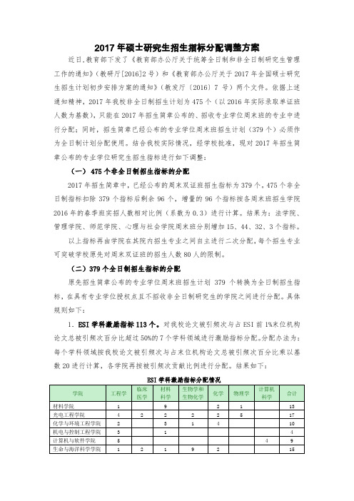 深圳大学2017年硕士研究生招生指标调整方案-深圳大学材料学院