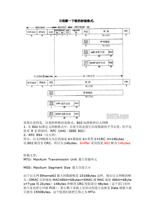 学习理解一下帧的封装格式