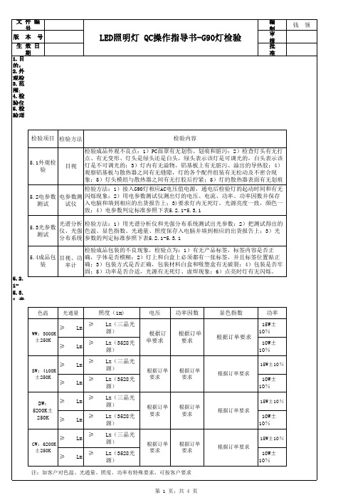 LED照明灯_QC操作指导书-G90灯检验