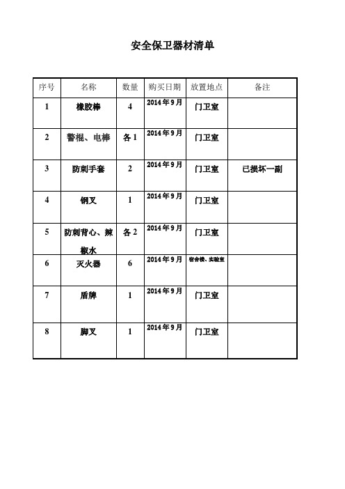 校园安全保卫防控器械登记表