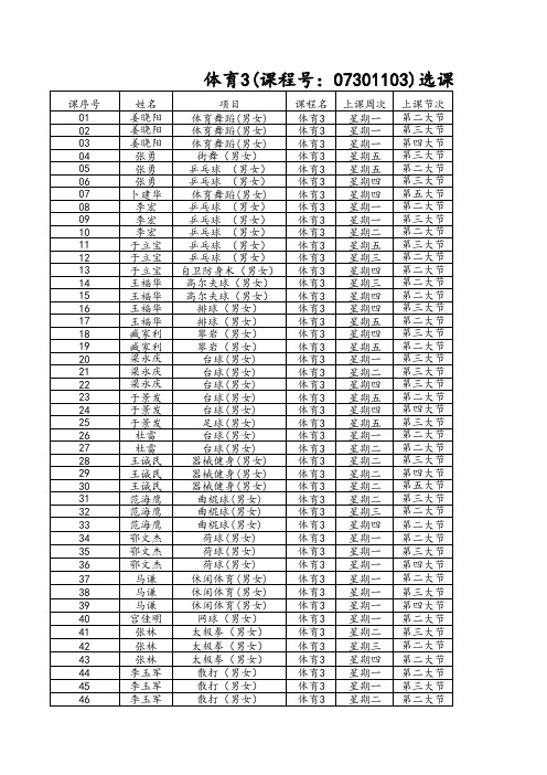 齐齐哈尔大学体育课3对照表