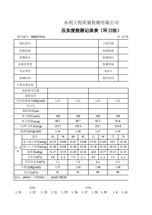 压实度(环刀法)自动计算表格