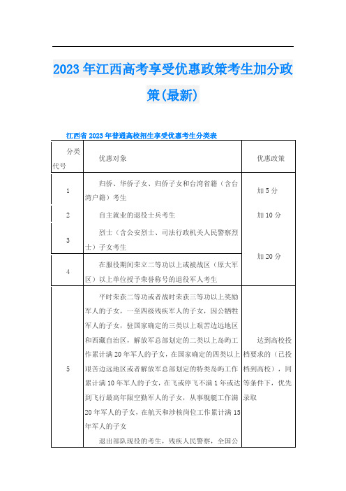 2023年江西高考享受优惠政策考生加分政策(最新)