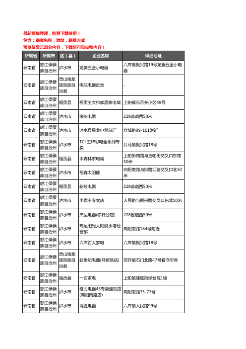 新版云南省怒江傈僳族自治州家用电器企业公司商家户名录单联系方式地址大全54家