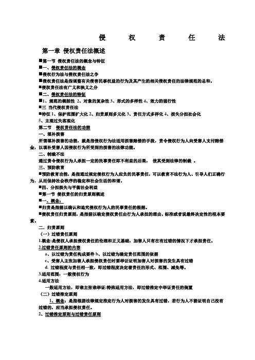 侵权责任法期末重点