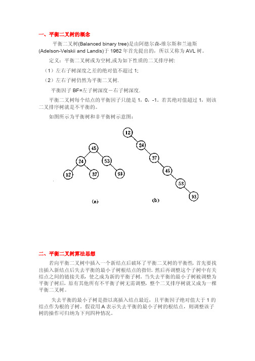 详解平衡二叉树