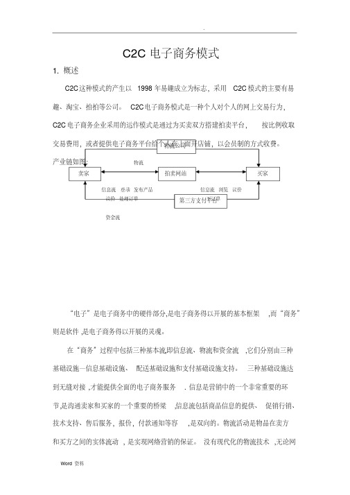 C2C电子商务模式