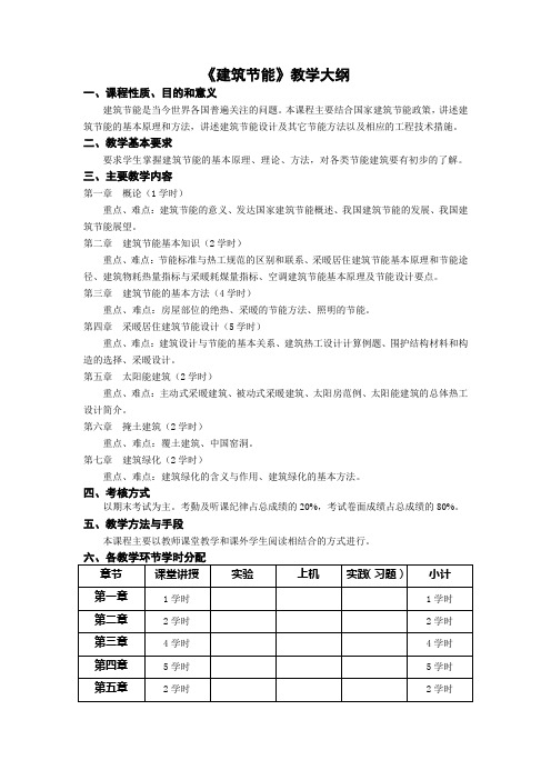 《建筑节能》教学大纲