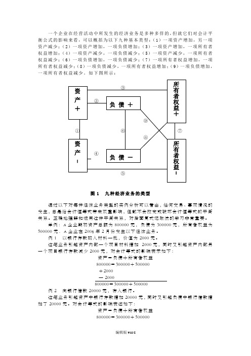 经济业务的9种类型及举例