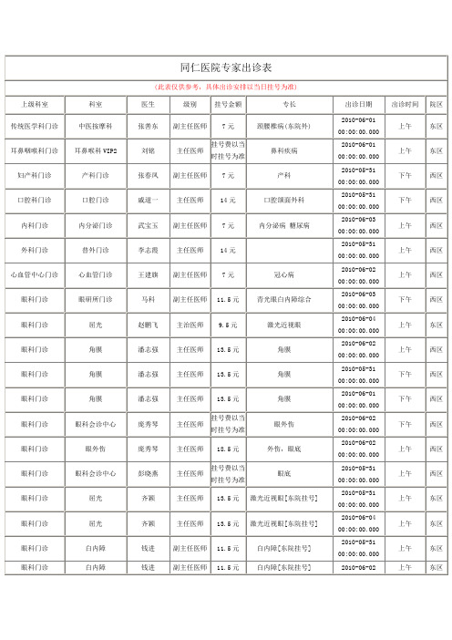 同仁医院专家出诊表