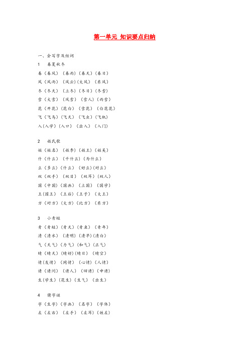 陇西县四小一年级语文下册 第一单元 知识要点归纳 新人教版一年级语文下册第一单元知识要