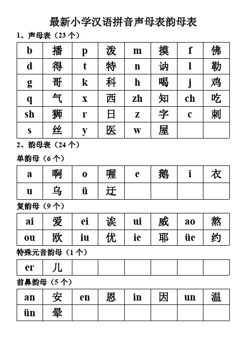 小学汉语拼音声母表韵母表实用版