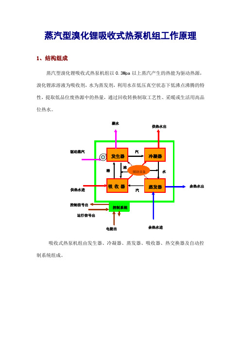 (完整版)蒸汽型溴化锂吸收式热泵机组工作原理