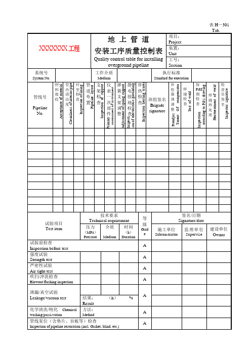 化工工程竣工表格301-305