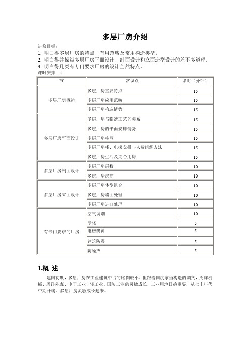 多层厂房介绍