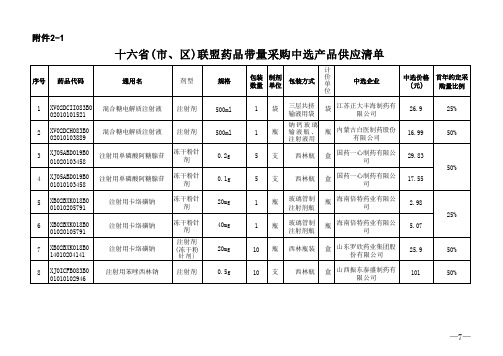 2023十六省(市、区)联盟药品带量采购中选(备选)产品供应清单 