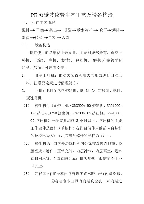 PE双壁波纹管生产工艺及设备构造