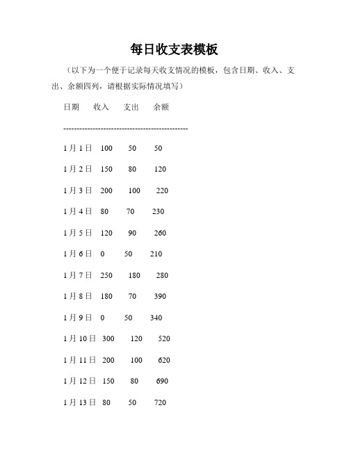 每日收支表模板