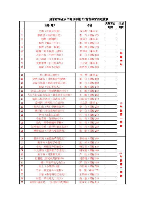 75首古诗进度表
