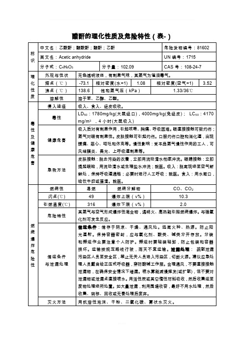 醋酐的理化性质及危险特性(表-)