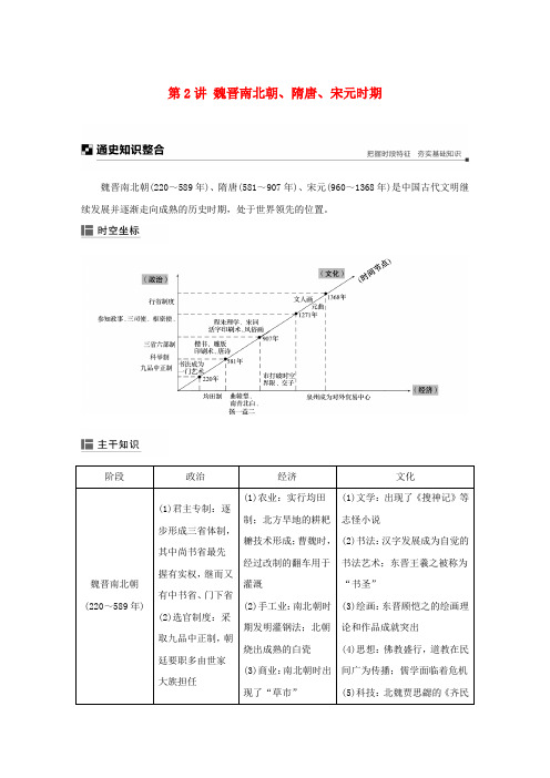 高考历史二轮专题复习专题一中国古代史第2讲魏晋南北朝隋唐宋元时期教学案