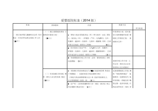 最新爱婴医院标准(版)