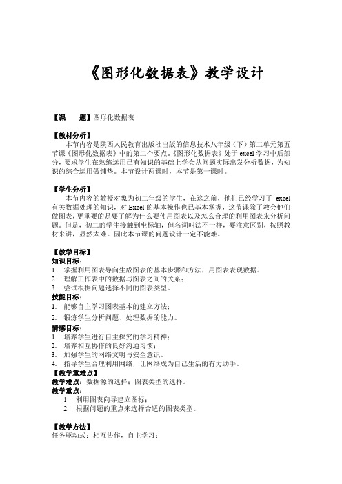 《图形化数据表》教学设计