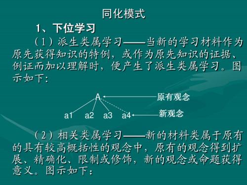 奥苏伯尔的同化模式