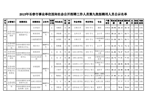 朝阳区事业单位公示名单