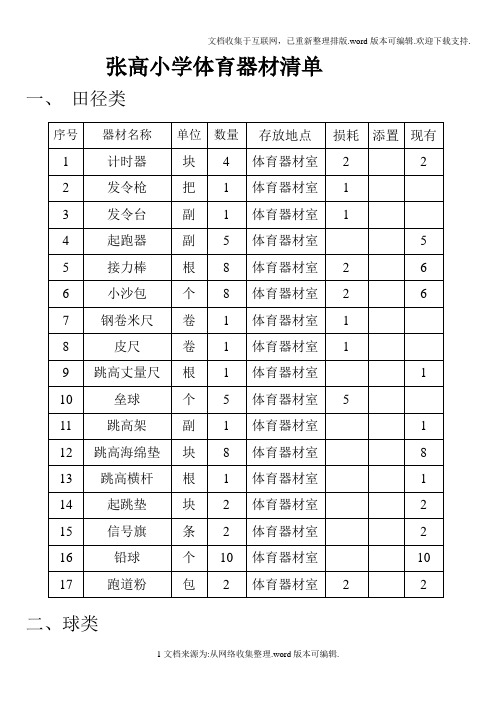 张高小学体育器材清单