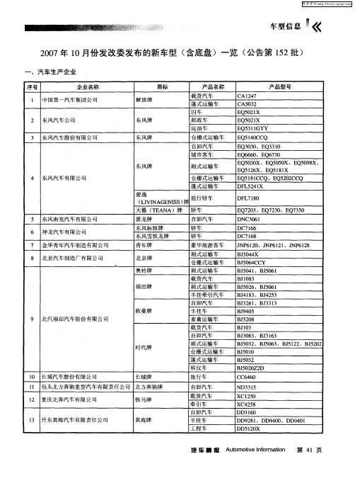 2007年10月份发改委发布的新车型(含底盘)一览(公告第152批)