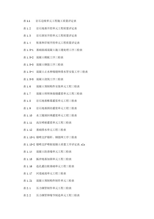 水利水电三检表格DOC136页