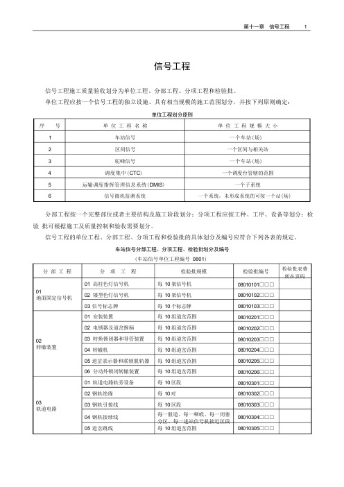 铁路信号工程施工质量验收标准——应用指南1