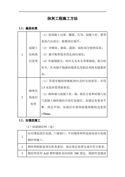 抹灰工程施工方法