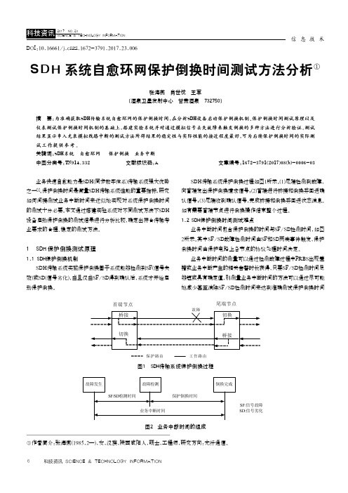 SDH系统自愈环网保护倒换时间测试方法分析