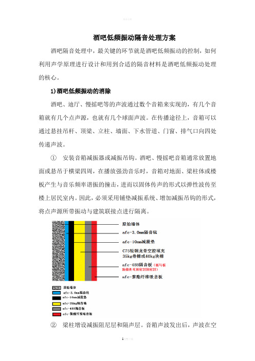 酒吧低频振动噪音处理方案