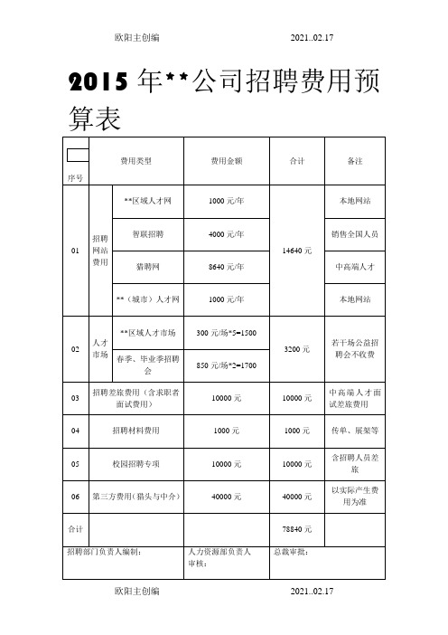 招聘费用预算表之欧阳主创编