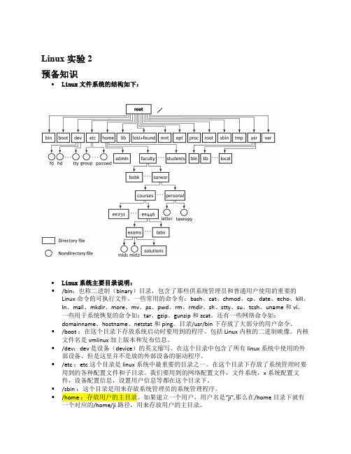 LINUX实验2