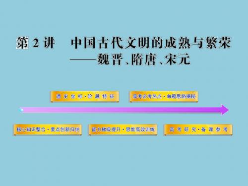 1.2中国古代文明的成熟与繁荣——魏晋、隋唐、宋元