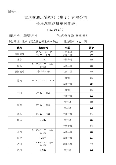 2011版重庆菜园坝汽车站发车表