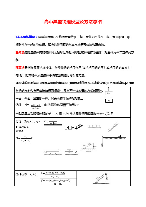 2018年高考物理典型物理模型及方法总结