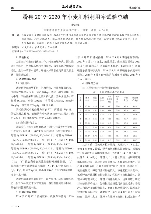 滑县2019-2020年小麦肥料利用率试验总结