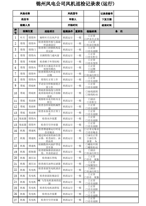 1风电场日常(运行)巡检记录表(修订版)